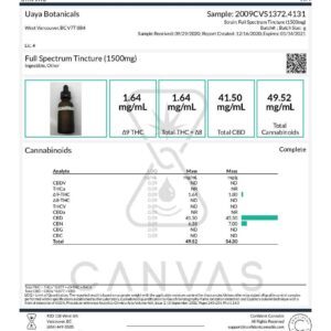 Uaya Botanicals CBD Tincture (FULL SPECTRUM) 1500mg